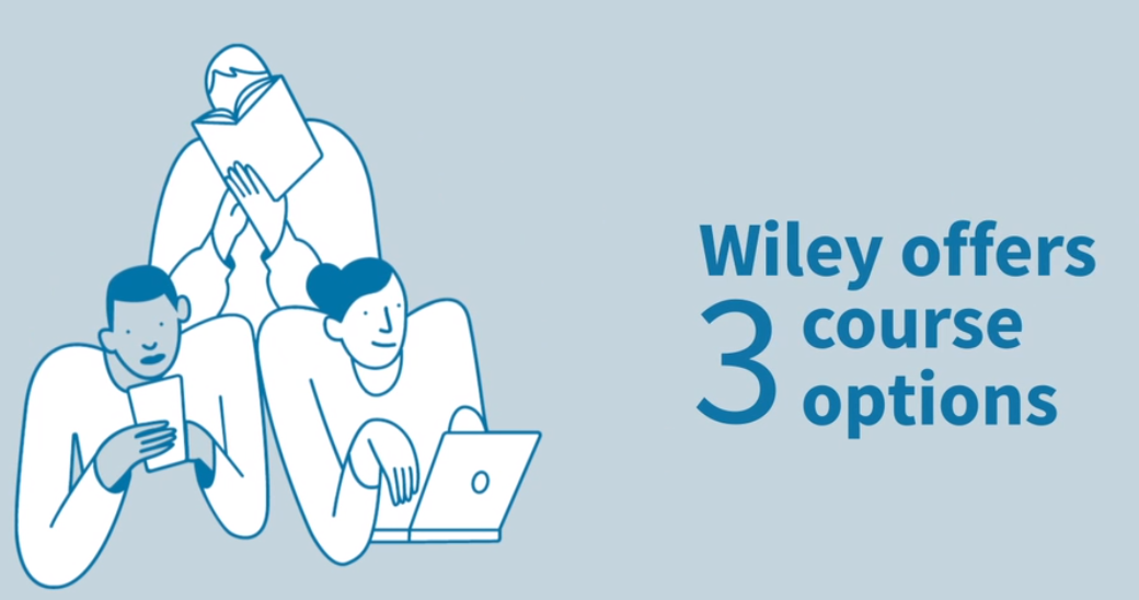 partner with wiley