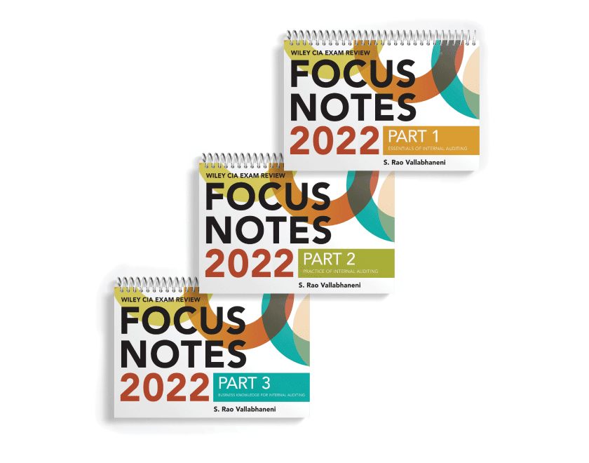 CIA Product Supplements Page - Wiley Efficient Learning