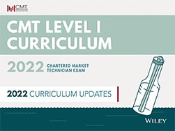 2022 level 1 CMT curriculum changes guide